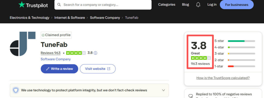 tunefab trustpilot